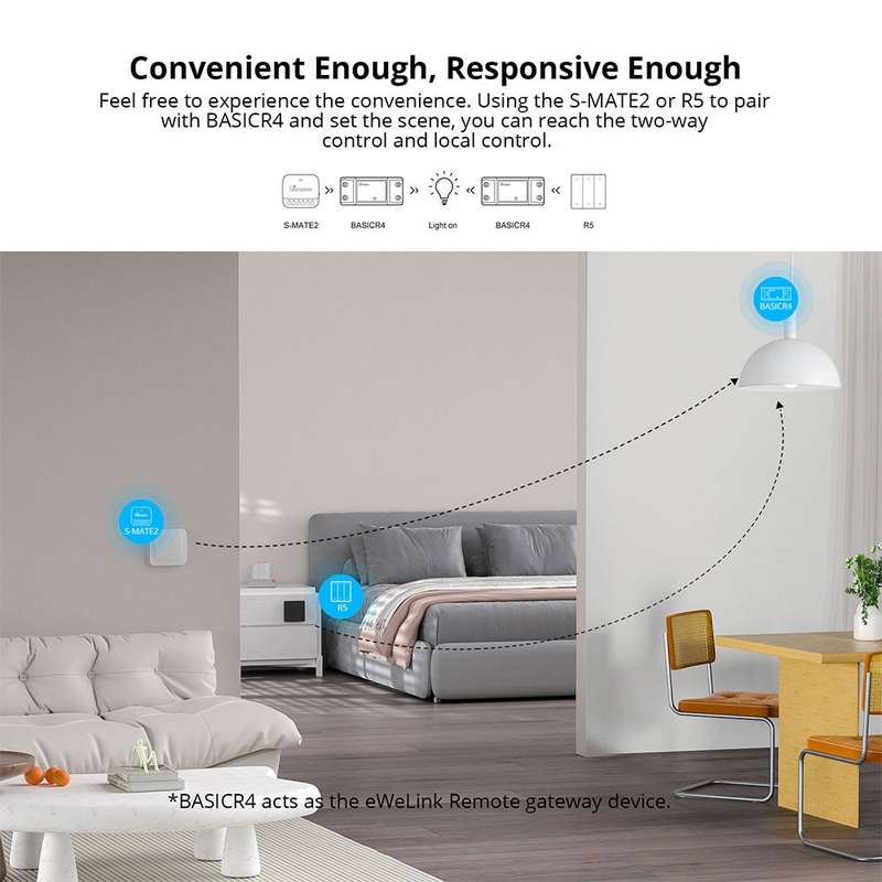 Sonoff Basic R4 WiFi Smart Switch - upgraded to Enhance Basic Functions and Increase Performance