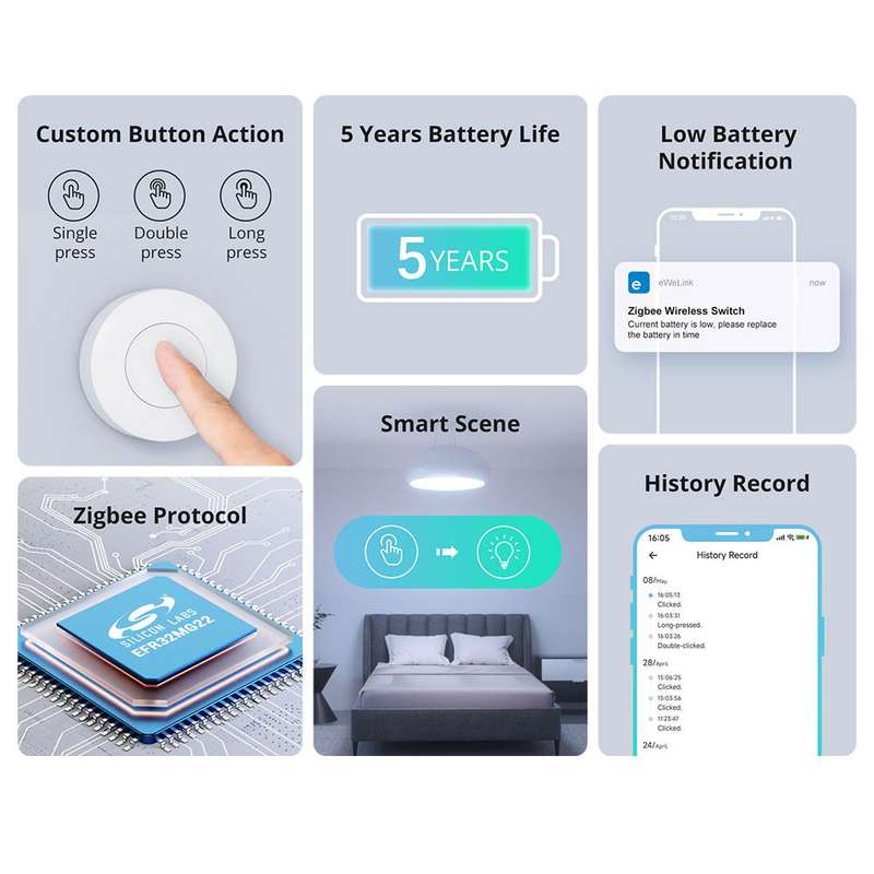 Sonoff SNZB-01P Zigbee Button - manually activate smart devices with one button