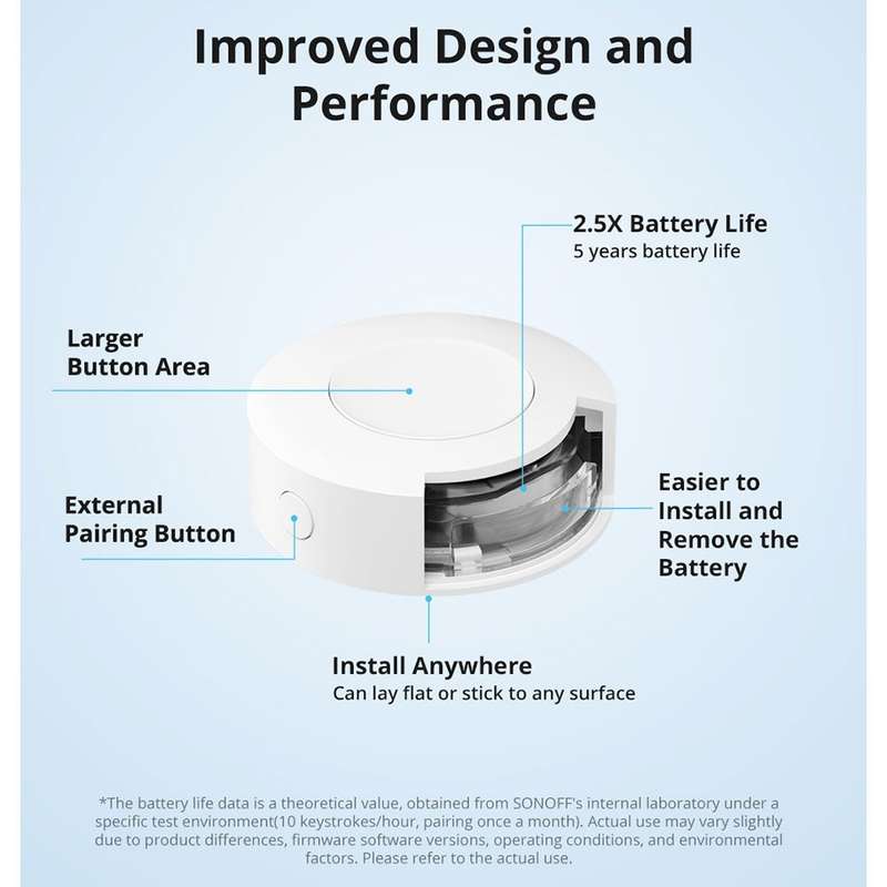 Sonoff SNZB-01P Zigbee Button - manually activate smart devices with one button