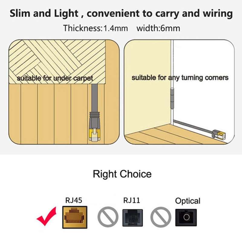 REXLIS 2m CAT6 Retractable Flat Cable - RJ45 Ethernet Network LAN Cable / Black