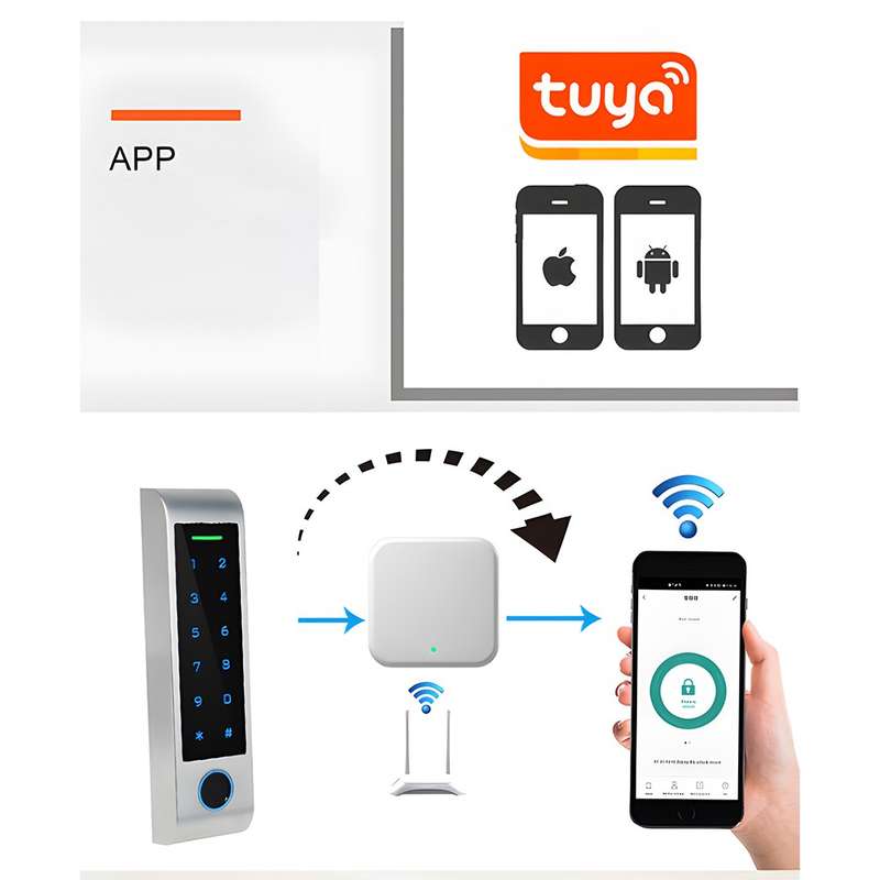 Tuya Fingerprint Access Control - works with Smartphone- Fingerprint- Card- and PIN Access Control