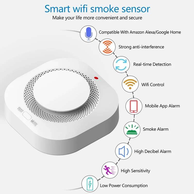 Zigbee Smoke Alarm & Fire Detector - Zigbee 3.0