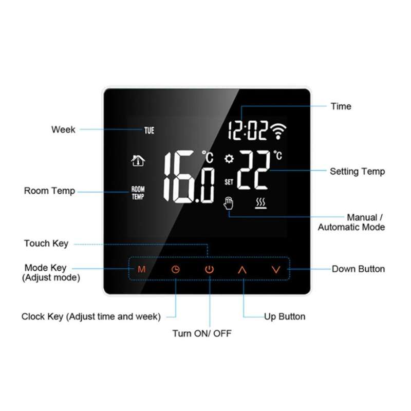 Tuya Smart WIFI Thermostat Temperature Controller (works with Alexa & Google Home)