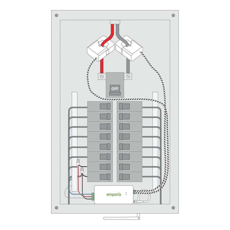 Emporia Vue Gen 3 Energy Monitor - with 2x 200A sensors