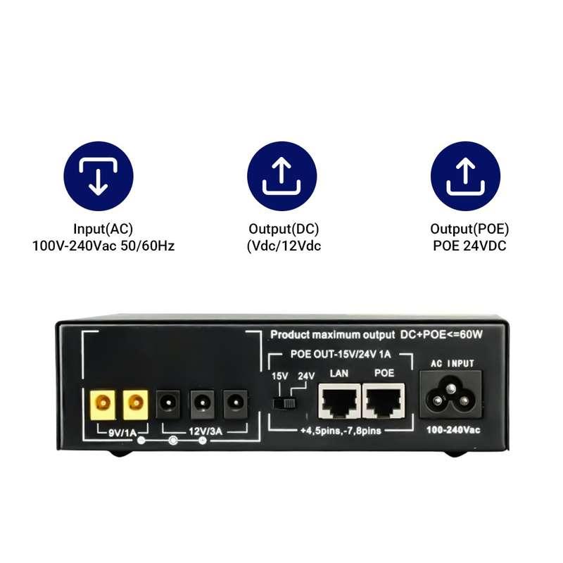 Mini UPS LIFEPO4 DC to DC (3x 12V 2x 9V) PoE Output Power Over Ethernet - 51.20Wh (16000mAH) - Li...