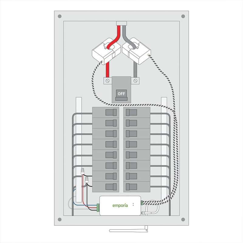 8x Emporia Vue Gen 3 Current Monitoring Sensors - 8x 50A Sensors