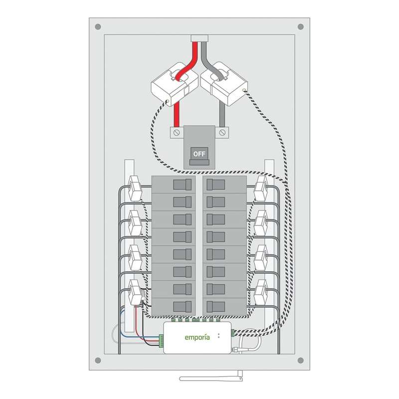Emporia Vue Gen 3 Energy Monitor - with 16x 50A Emporia Current Monitoring Sensors
