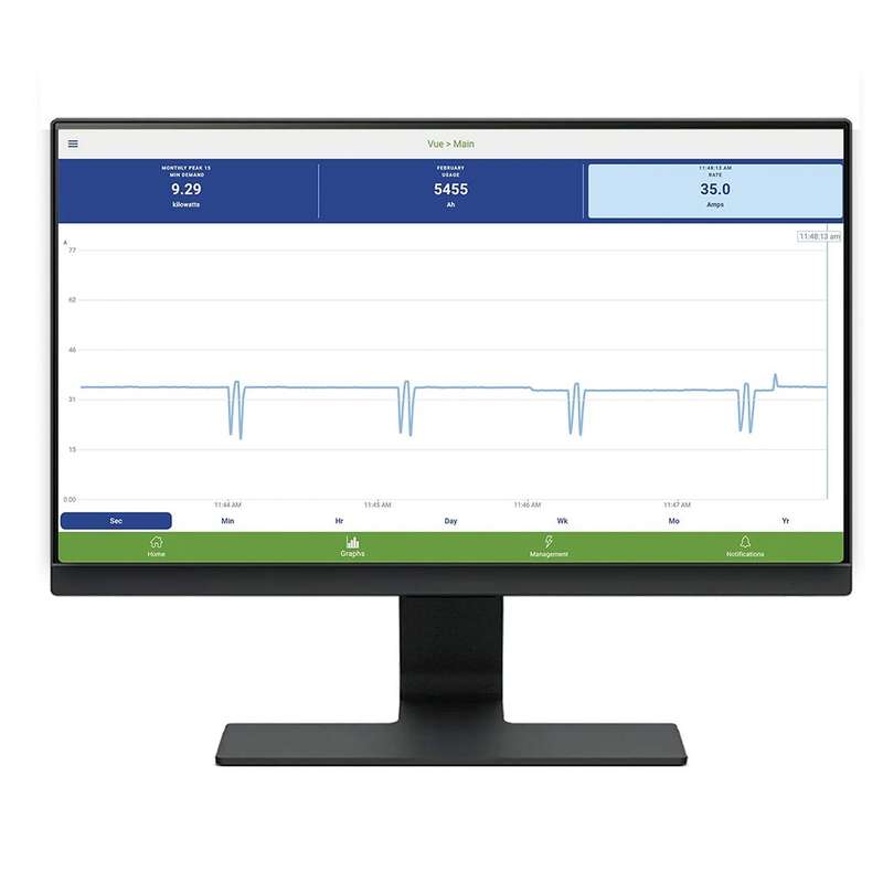 Emporia Vue Gen 3 Energy Monitor - with 16x 50A Emporia Current Monitoring Sensors