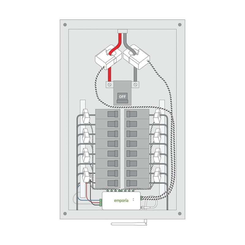 Emporia Vue Gen 3 Energy Monitor - with 200A 3-PHASE Sensors and 16x 50A Sensors