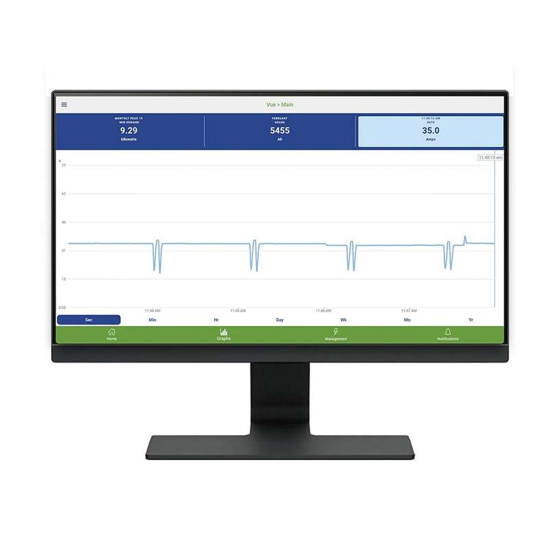 Emporia Vue Gen 3 Energy Monitor - with 200A 3-PHASE Sensors and 16x 50A Sensors
