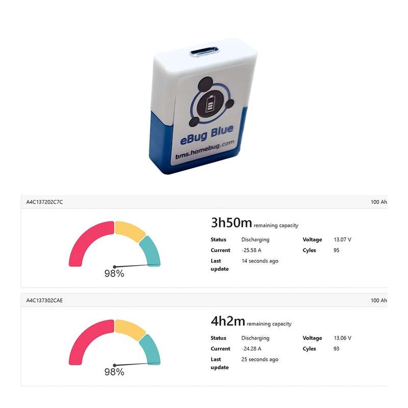 Ebug Blue (Battery Data logger) - Smart Battery Monitoring with Wi-Fi & Bluetooth (Cloud-Based)