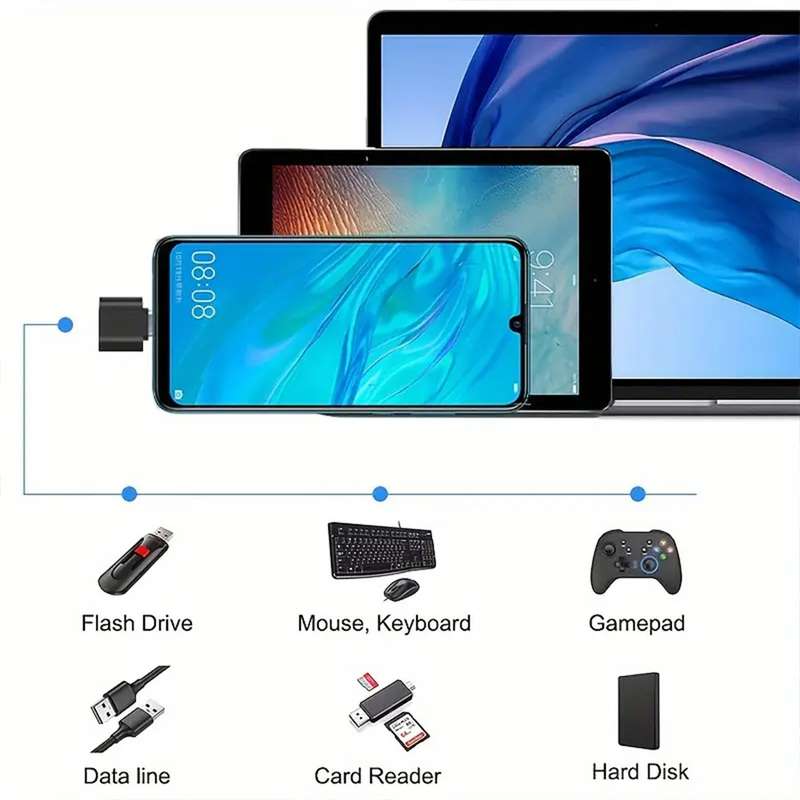 USB-A Female to USB-C Male Adapter - Power & Charge Compatible