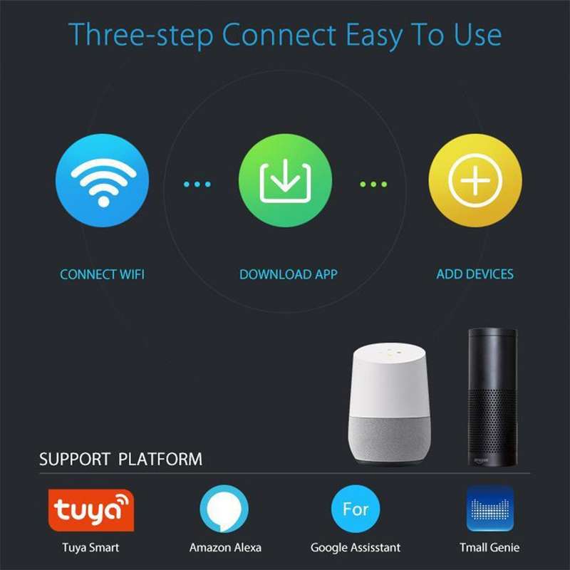 Tuya Wi-Fi Siren Alarm (USB Powered) - Loud Alerts for Enhanced Security (Siren Only)