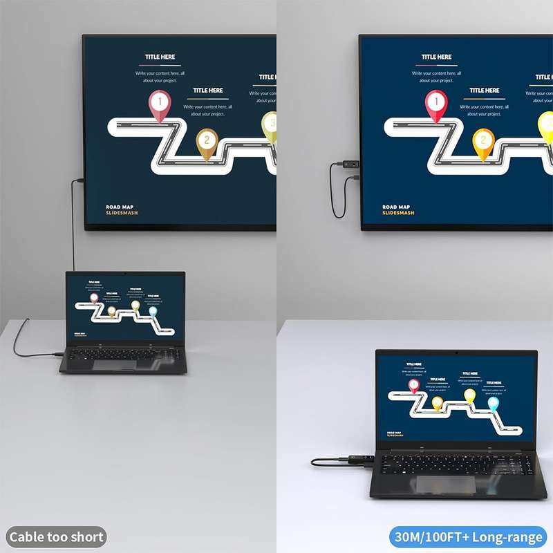 30m Wireless HDMI Extender - 1080p Full HD Streaming / Laptop to TV / Plug & Play