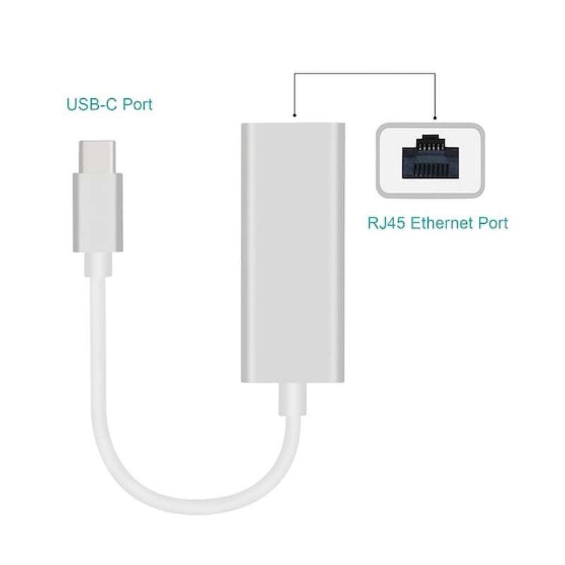 USB-C to Gigabit Ethernet Adapter - Never Drop a Connection Again / White