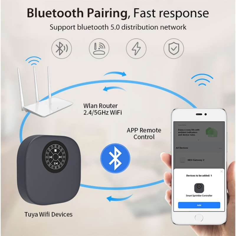 16-Zone Tuya Smart Sprinkler Controller - Smart Watering Made Easy