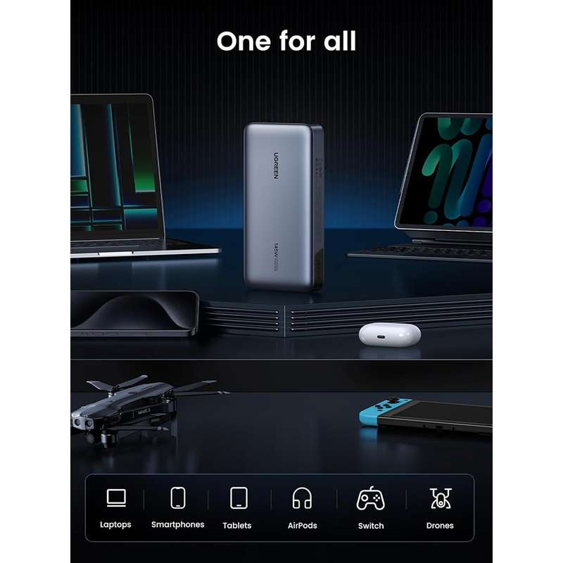 UGREEN 25000mAh 145W Power Bank - Charge Laptops & Phones at Blazing Speeds