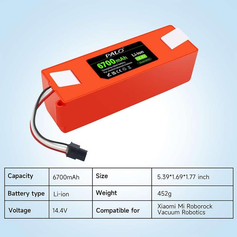 Replacement Battery for Xiaomi Roborock S5 Series Robot Vacuums - 6700mAh (BRR-2P4S-5200S)