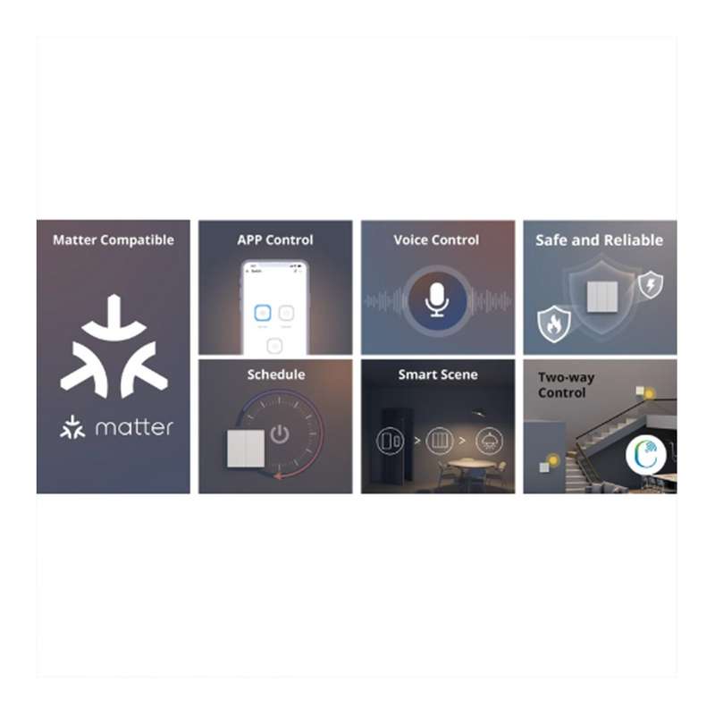 Sonoff M5 Matter Smart Wall Switch - Available in 1/2/3 Channel (White) 1 Gang