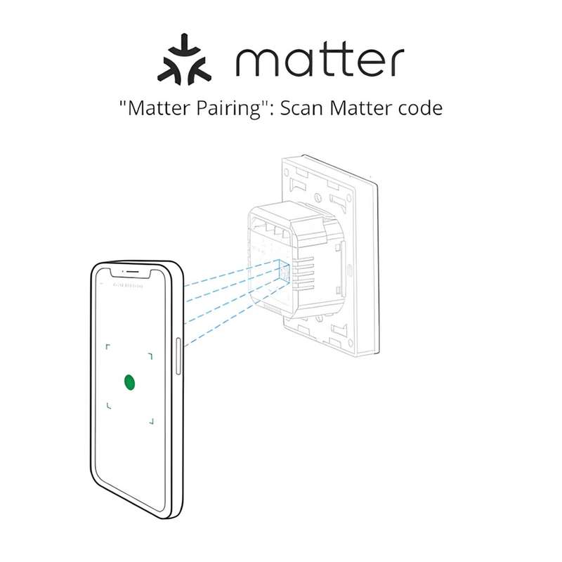 Sonoff M5 Matter Smart Wall Switch - Available in 1/2/3 Channel (White) 1 Gang