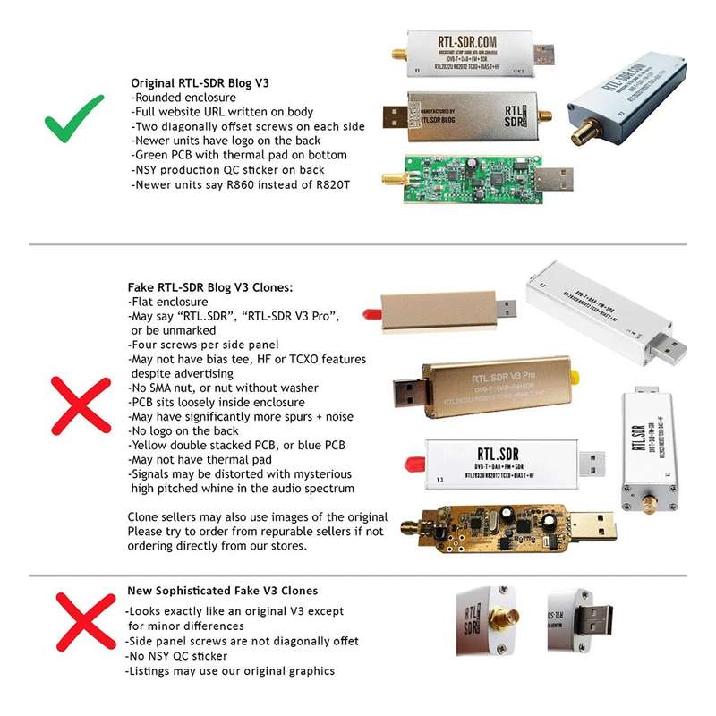 SMA Software Defined Radio + Antennas
