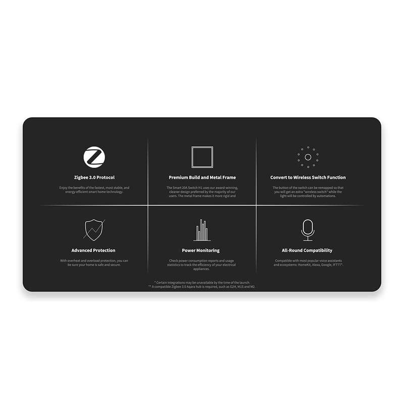Aqara Smart Wall Switch H1 - Double Rocker / No Neutral