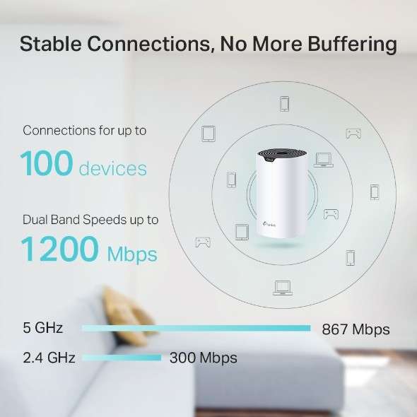 TP-Link Deco S4 WIFI Mesh System 3-Pack