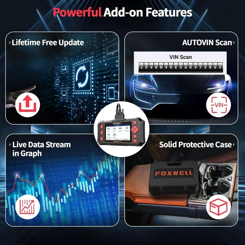 Foxwell NT604 Elite OBD2 Scanner ABS SRS Transmission