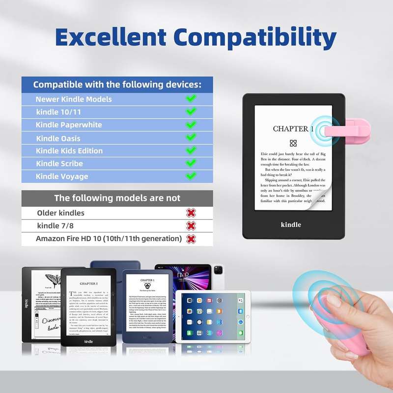 RF Remote Control Page Turner for Kindle Paperwhite White