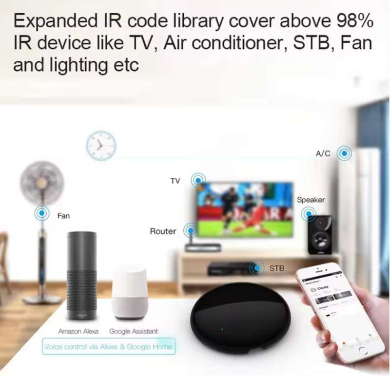 Tuya Smart Wi-Fi IR Remote (Temperature & Humidity) - Control & Monitor from Anywhere