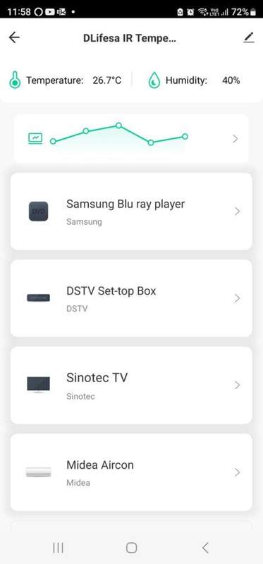 Tuya Smart Wi-Fi IR Remote (Temperature & Humidity) - Control & Monitor from Anywhere