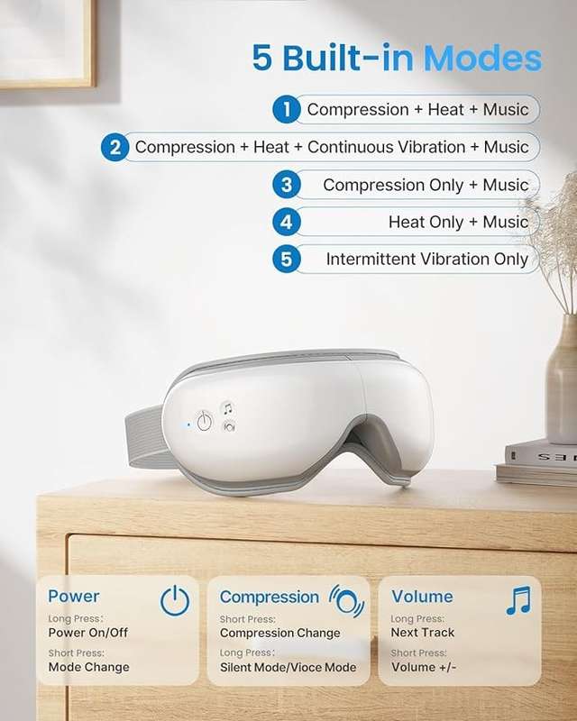 RENPHO Eyeris 1 Eye Massager - Eye Mask with Heater and Bluetooth Music