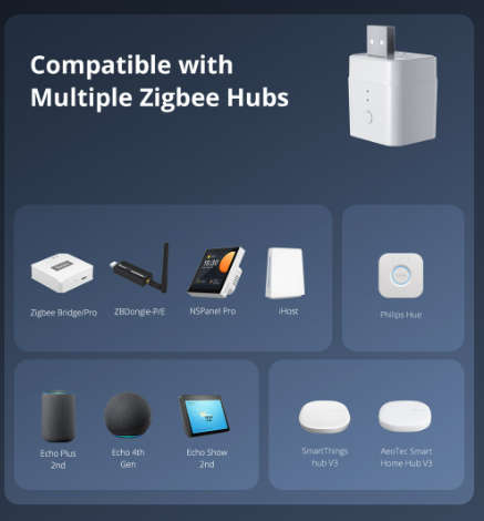 Sonoff Micro Zigbee USB Smart Adaptor