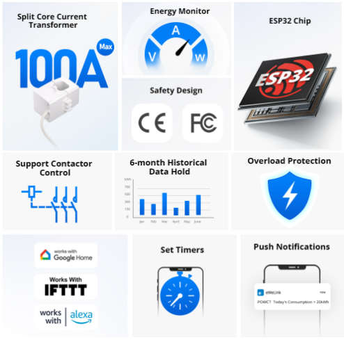 Sonoff POW Ring Smart Power Meter