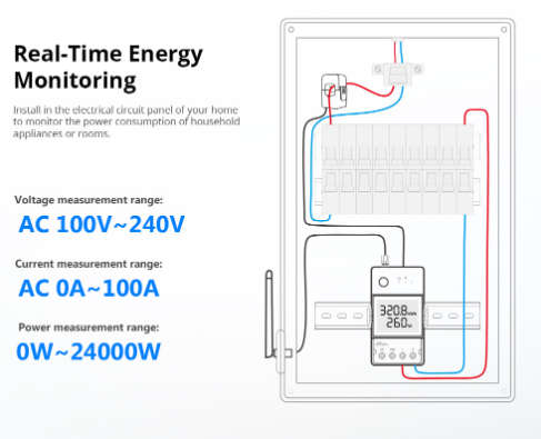 Sonoff POW Ring Smart Power Meter