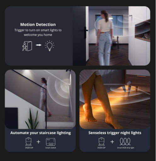Sonoff Zigbee Motion Sensor