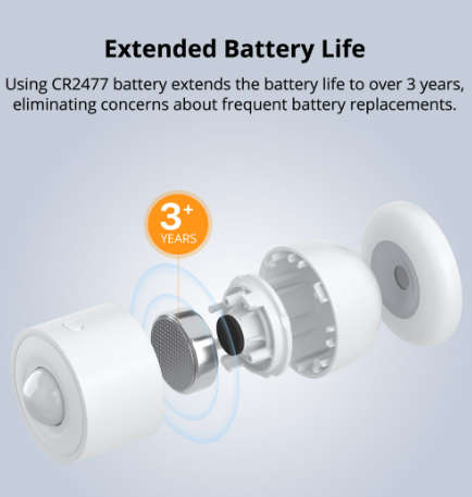 Sonoff Zigbee Motion Sensor
