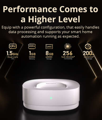 Sonoff Zigbee Bridge Ultra