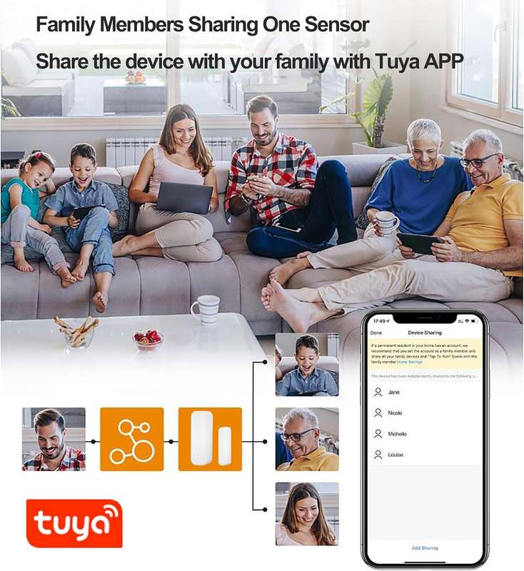 Tuya Smart Wi-Fi Door & Window Sensor - Remote Alerts & Works with Alexa/Google Home (White)