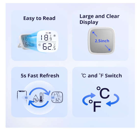 Sonoff SNZB-02D Zigbee LCD Smart Temperature Humidity Sensor