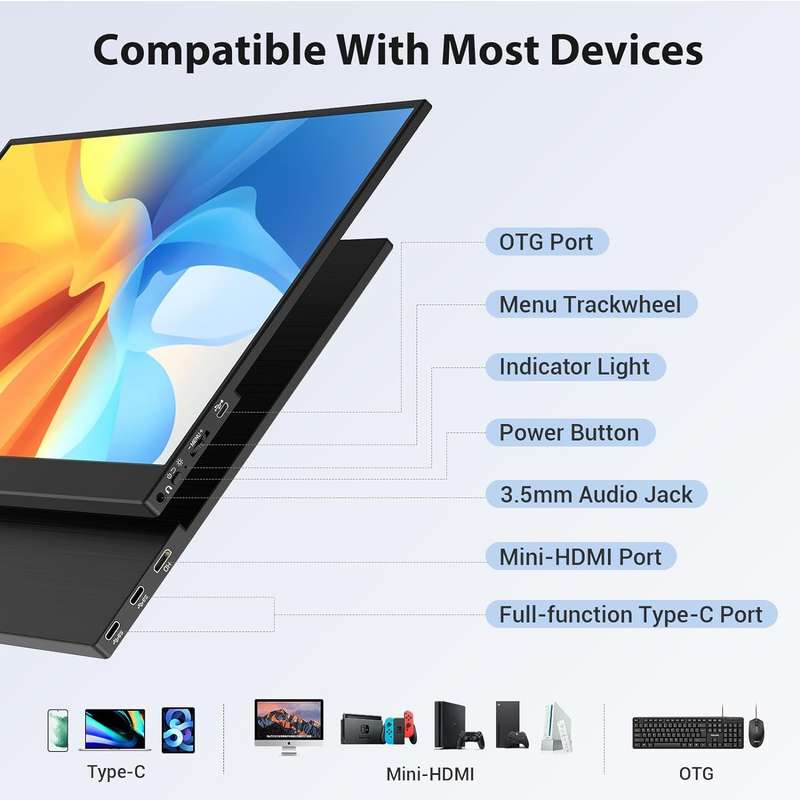 HotYeah 16.1" Portable 1080P FHD Monitor with USB-C & HDMI | HDR IPS Gaming Display | Includes Sm...