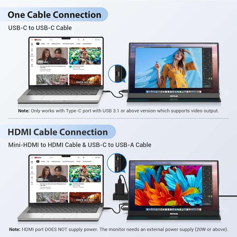 HotYeah 16.1" Portable 1080P FHD Monitor with USB-C & HDMI | HDR IPS Gaming Display | Includes Sm...