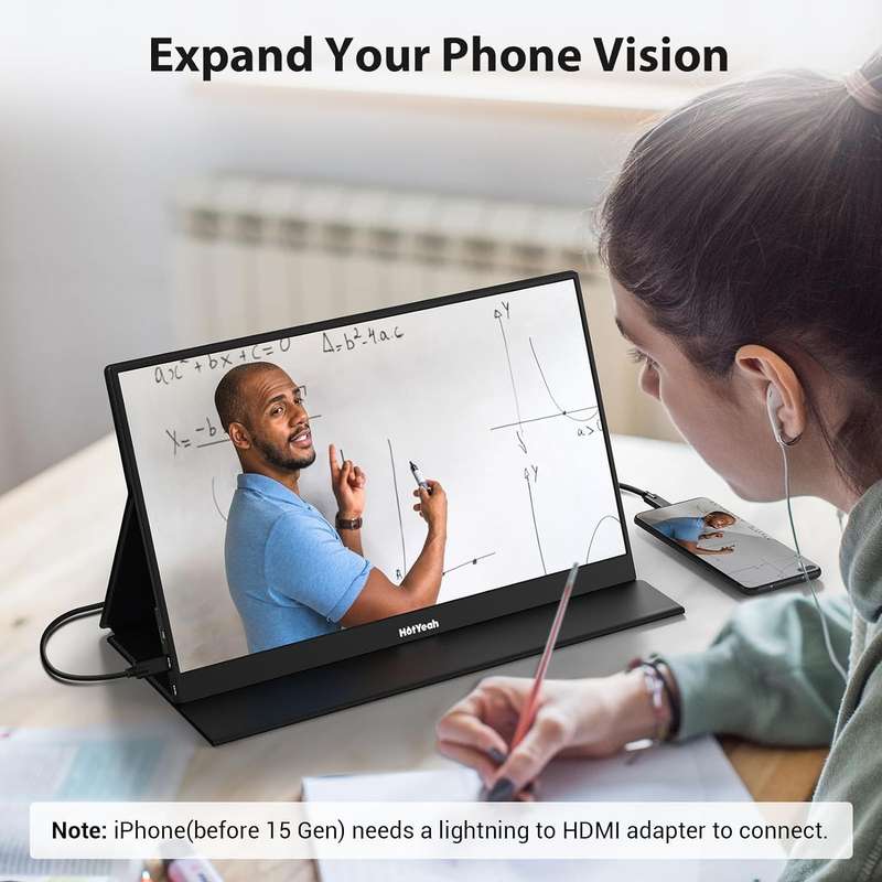 HotYeah 16.1" Portable 1080P FHD Monitor with USB-C & HDMI | HDR IPS Gaming Display | Includes Sm...