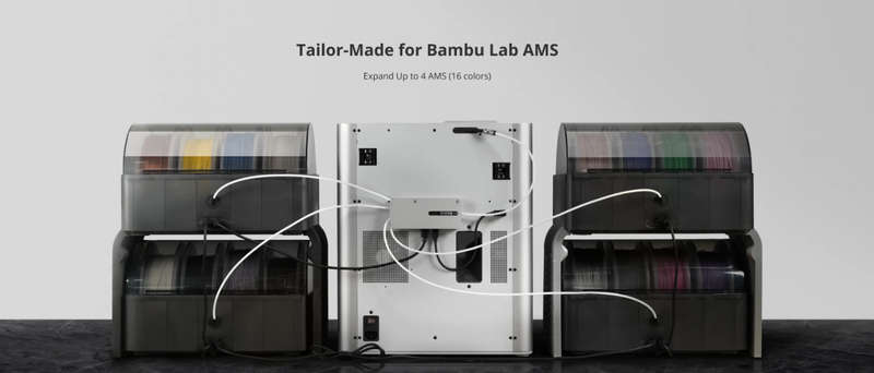 Bambu Lab AMS Hub | Advanced Multi-Material 3D Printing Solution for Seamless Workflow Integration