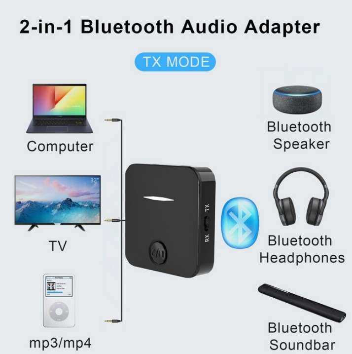 2 in 1 Bluetooth Adapter