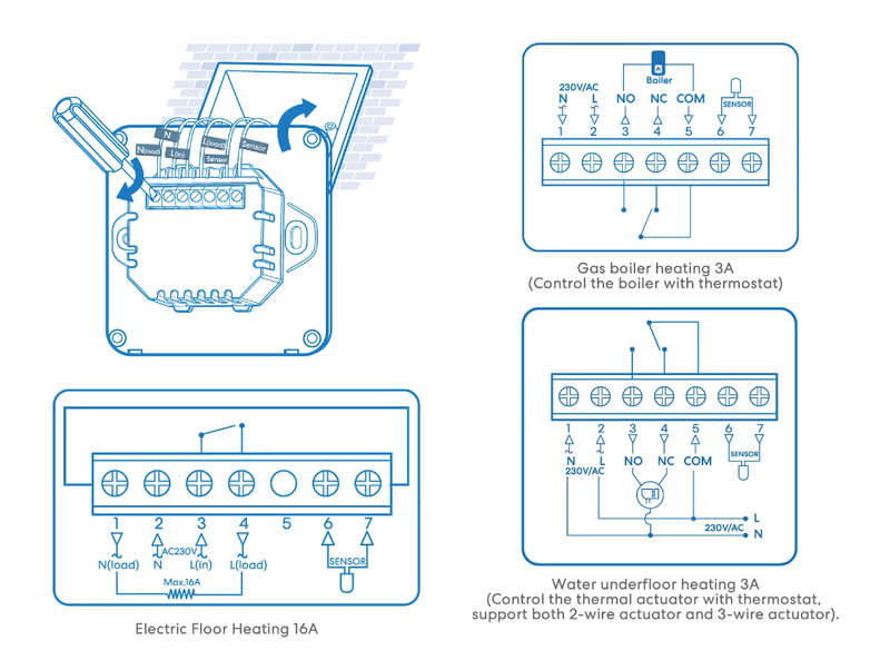 Meross Smart Thermostat - for Electric Underfloor Heating Systems (MTS200HK)