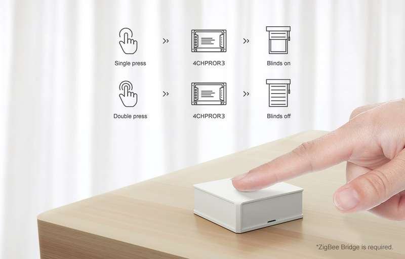 Sonoff SNZB-01 Zigbee Button - manually activate smart devices with one button
