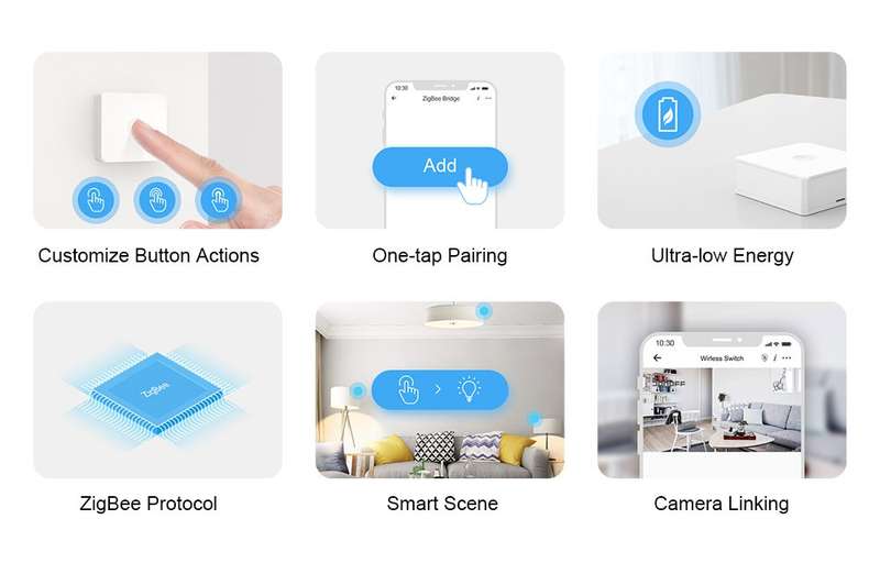 Sonoff SNZB-01 Zigbee Button - manually activate smart devices with one button