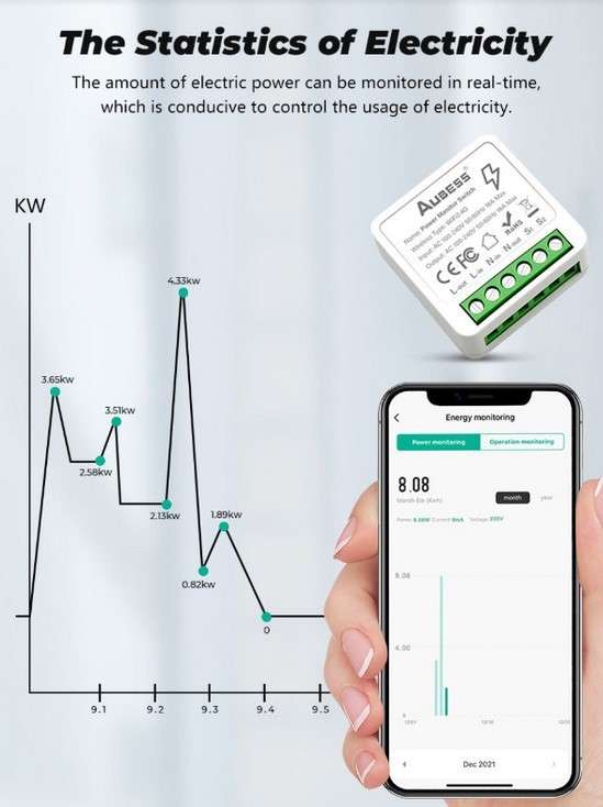 Tuya Mini Switch with Energy Monitor