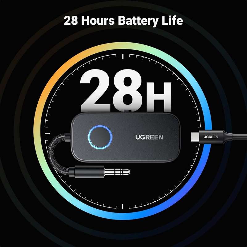 Ugreen Airplane Bluetooth 5.2 Transmitter Adapter